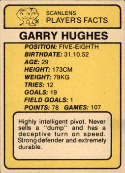 1981 Scanlens #39 Garry Hughes Back